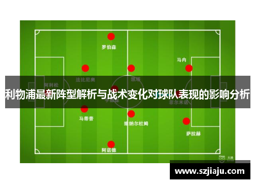 利物浦最新阵型解析与战术变化对球队表现的影响分析