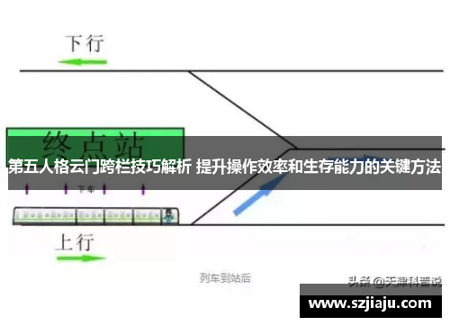 第五人格云门跨栏技巧解析 提升操作效率和生存能力的关键方法